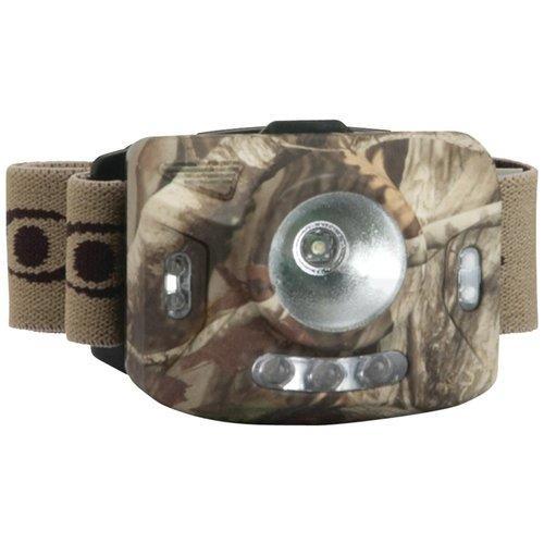 Cyclops Ranger XP 4 Stage Headlamp w/3 Green LED Lights